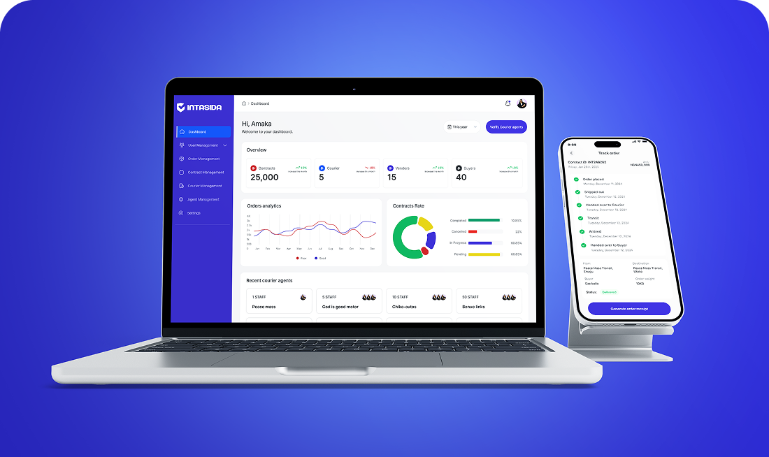 Intasida eCommerce