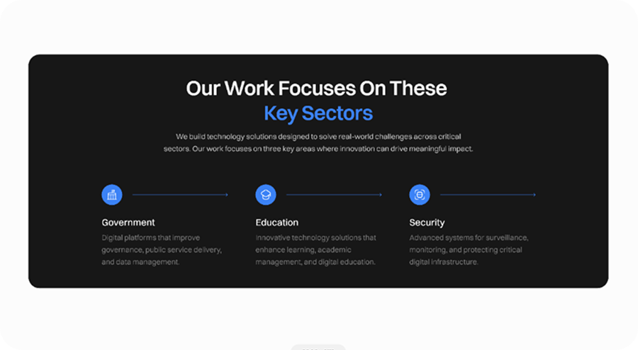 Key sectors